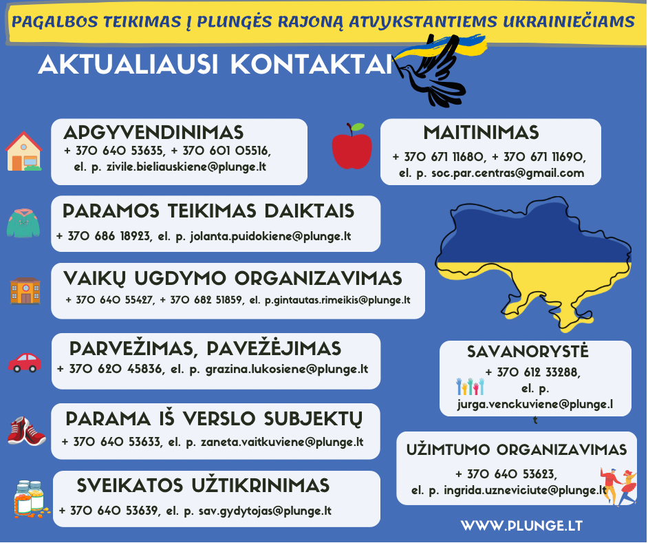 Ukraina Plungės savivaldybės pagalba