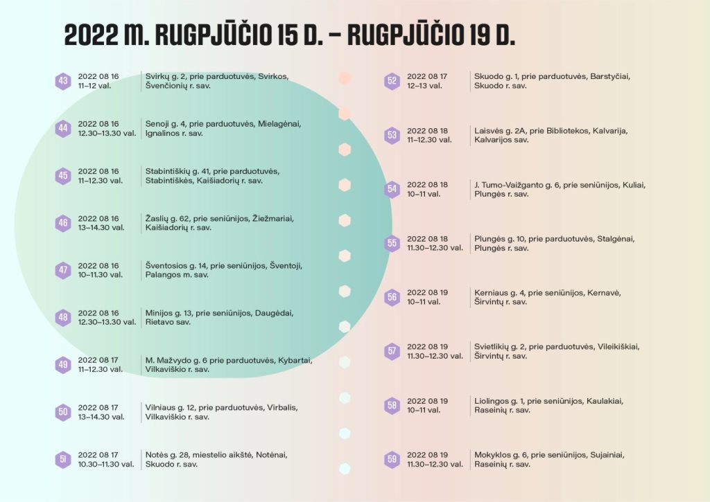 Akcija „Saugaus eismo stotelės“ – Kuliuose ir Stalgėnuose 2022-08