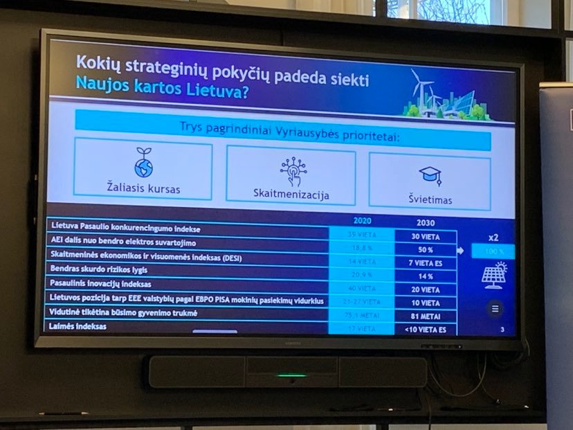 2022-11-11 Verslo dienai paminėti Telšiuose vyko IQ forumas „Telšē StarTown"