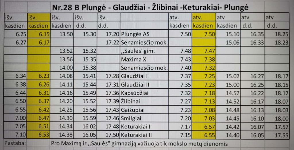 Maršruto Nr. 28B „Plungė–Glaudžiai–Žlibinai–Keturakiai–Plungė“ rytinis reisas