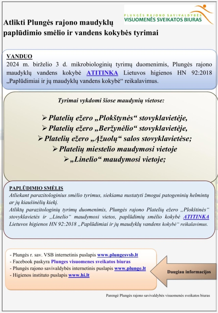 2024-06-03 Paplūdimio smėlio ir vandens kokybės tyrimų rezultatai